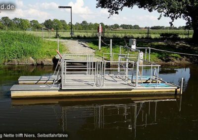 Wasserblicke Nette Trifft Niers